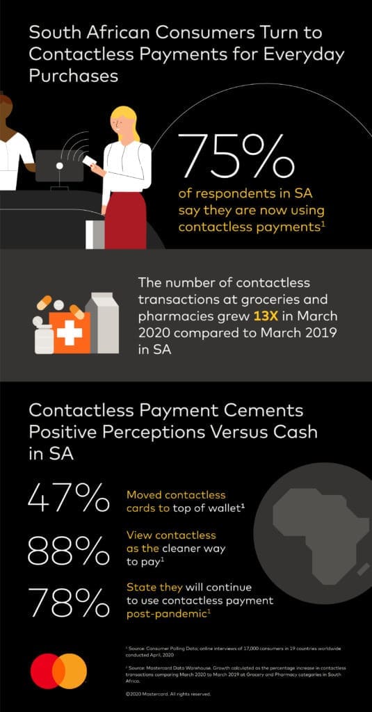 Contactless_Infographic-SA