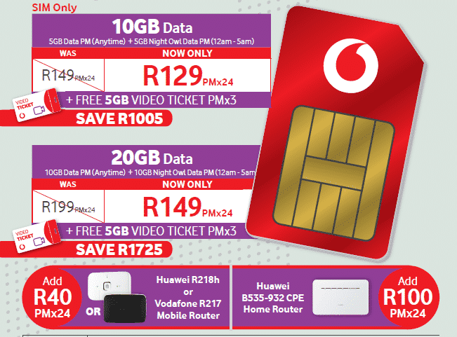 Vodacom - Big Data Deals - May