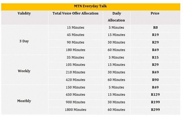 MTN EverydayTalk 