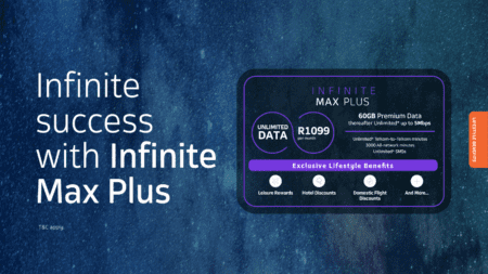 Telkom Infinite Max Plus