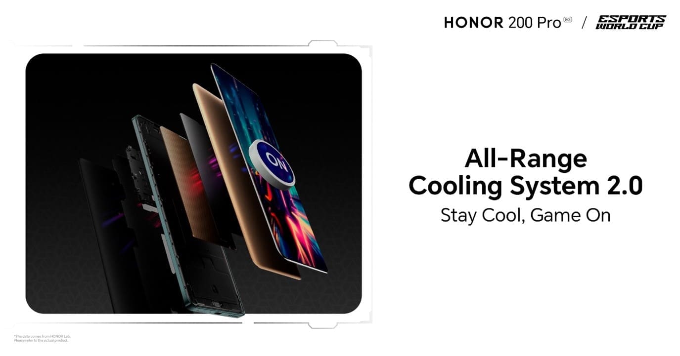 HONOR 200 Pro