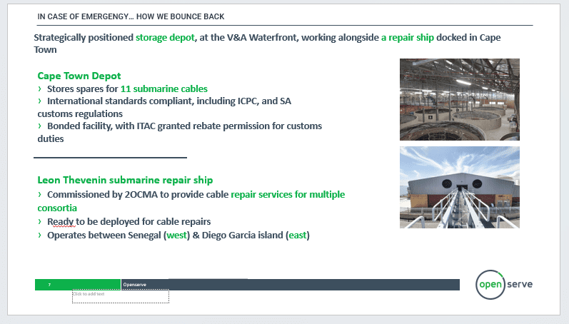 Openserve emergency
