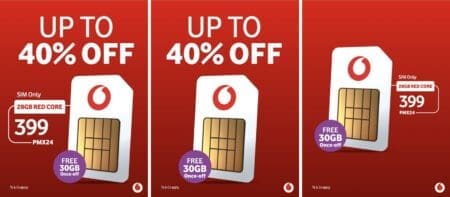Vodacom RED Core plans