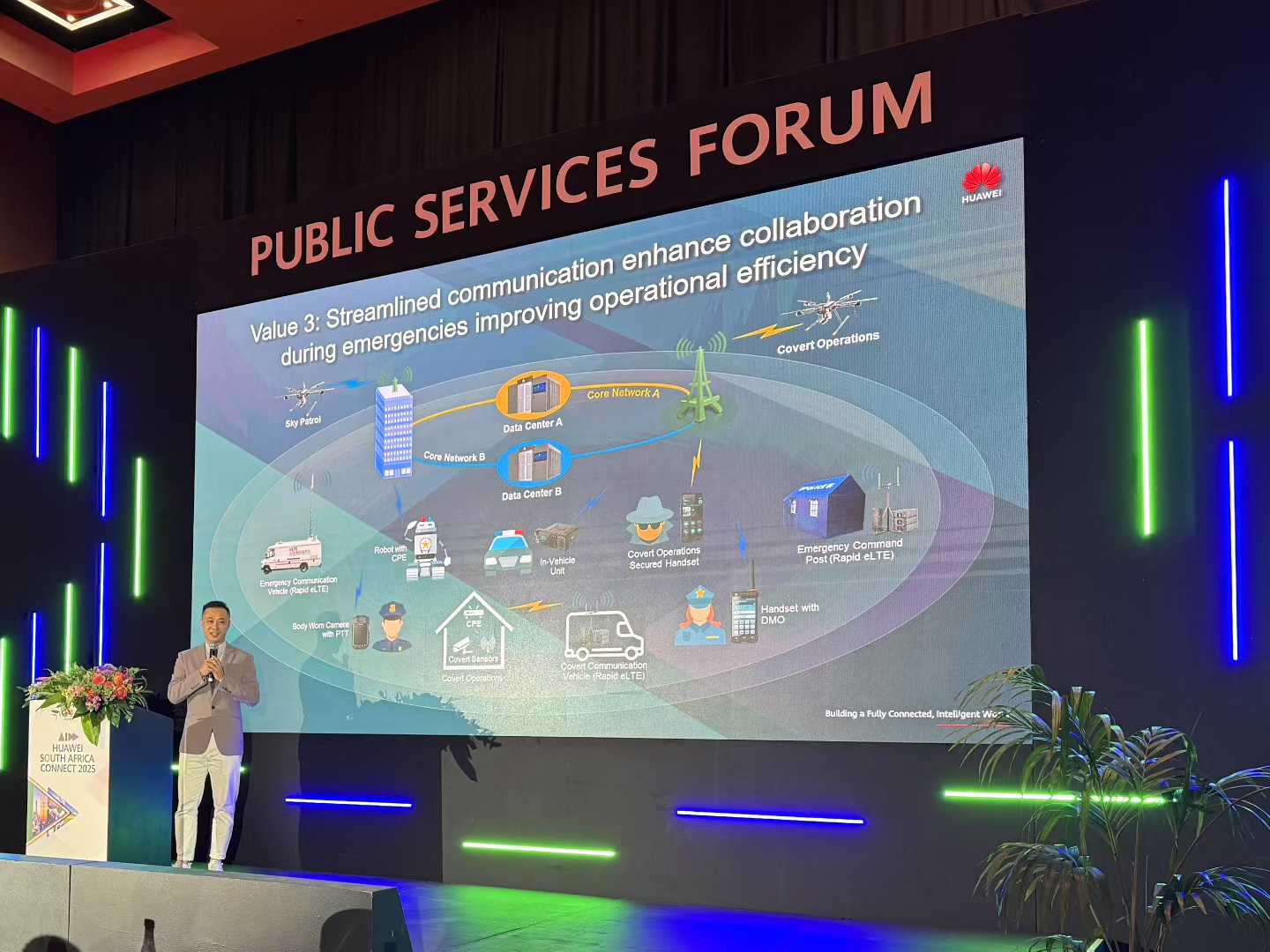Jiasheng Feng, Southern Africa Market Director of Gosuncn Technology Group
