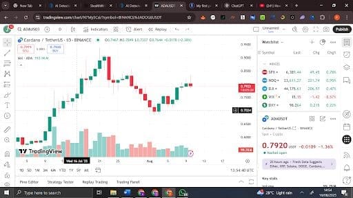 Cardano