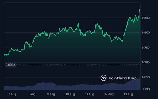 Cardano
