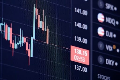 Zcash Price Prediction