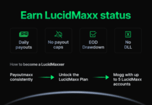 Lucid Trading Revamps Live Program, Launches LucidMaxx Daily Payout Account LucidMaxx,