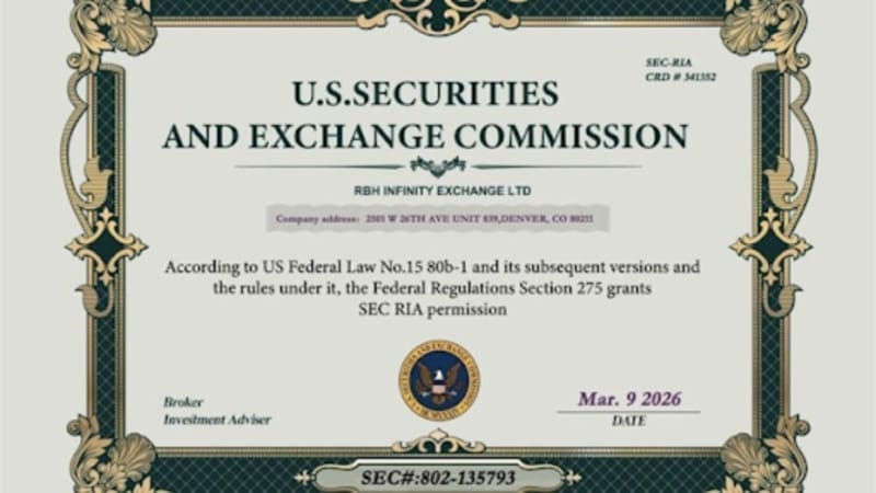US Securities and Exchange Commission (SEC)