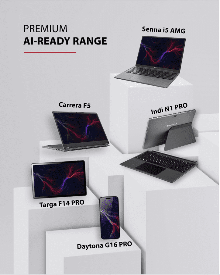 Premium AI-Ready Range Products