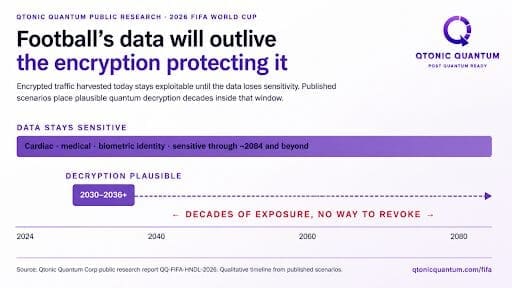 Qtonic Quantum