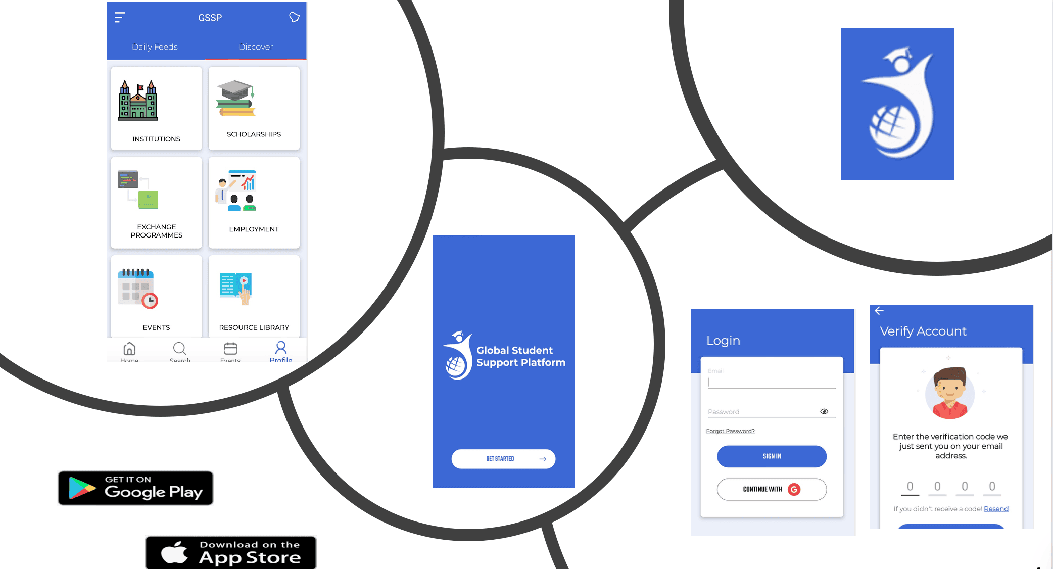 Global Student Support Platform (GSSP)