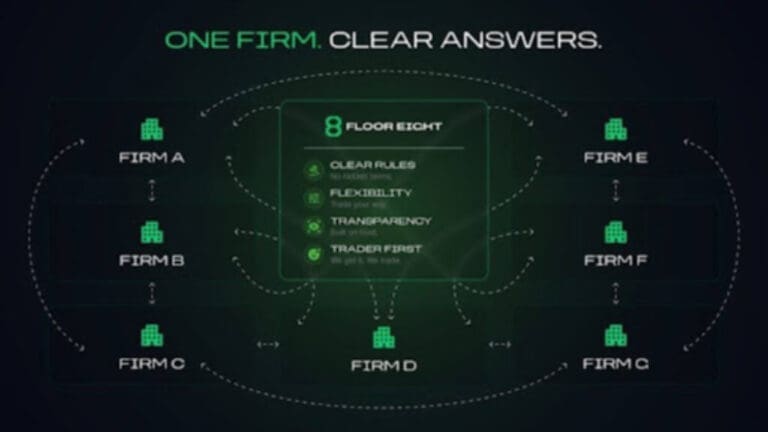 The Floor 8 Is Now Live. Here’s What Makes It Different From Other Prop Firms The Floor 8