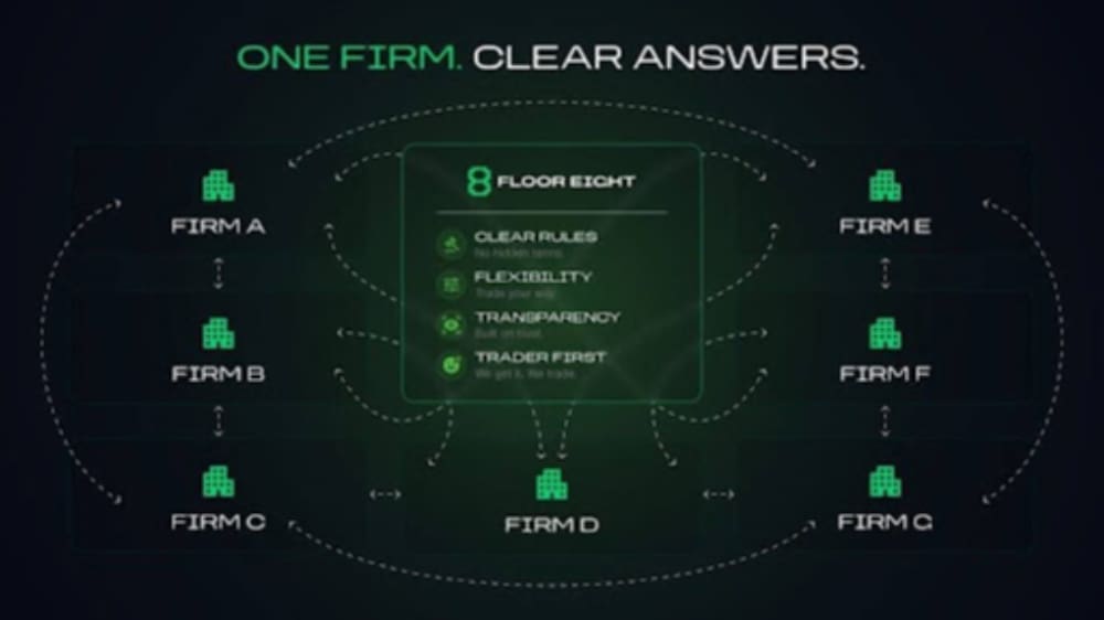 The Floor 8