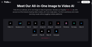 Image to Video AI for Marketing Teams: How to Turn Static Assets Into High-Performing Video Content AIi to video