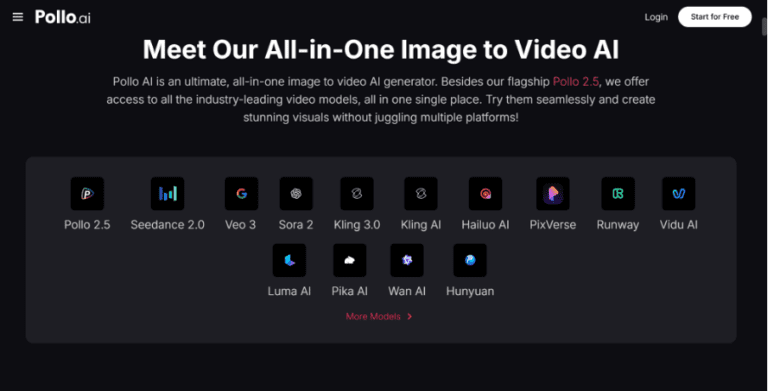 Image to Video AI for Marketing Teams: How to Turn Static Assets Into High-Performing Video Content AIi to video